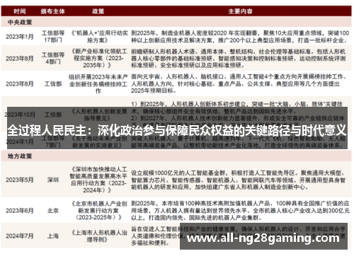 全过程人民民主：深化政治参与保障民众权益的关键路径与时代意义