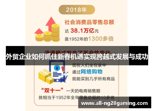 外贸企业如何抓住新春机遇实现跨越式发展与成功