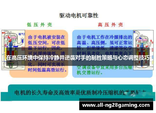 在高压环境中保持冷静并逆袭对手的制胜策略与心态调整技巧