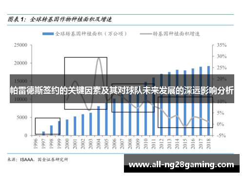 帕雷德斯签约的关键因素及其对球队未来发展的深远影响分析