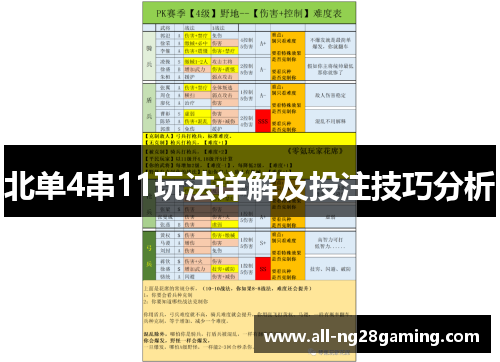 北单4串11玩法详解及投注技巧分析