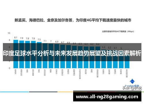 印度足球水平分析与未来发展趋势展望及挑战因素解析