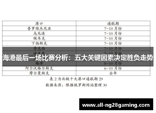 海港最后一场比赛分析：五大关键因素决定胜负走势