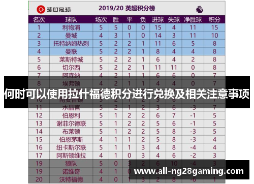 何时可以使用拉什福德积分进行兑换及相关注意事项