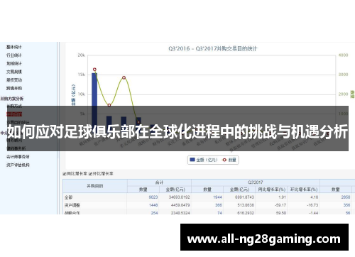 如何应对足球俱乐部在全球化进程中的挑战与机遇分析