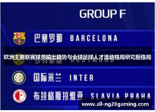 欧洲主要联赛球员输出趋势与全球足球人才流动格局研究新格局 欧洲主要联赛球员输出趋势与全球足球人才流动格局研究新格局