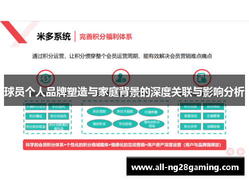 球员个人品牌塑造与家庭背景的深度关联与影响分析