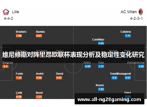 维尼修斯对阵里昂欧联杯表现分析及稳定性变化研究